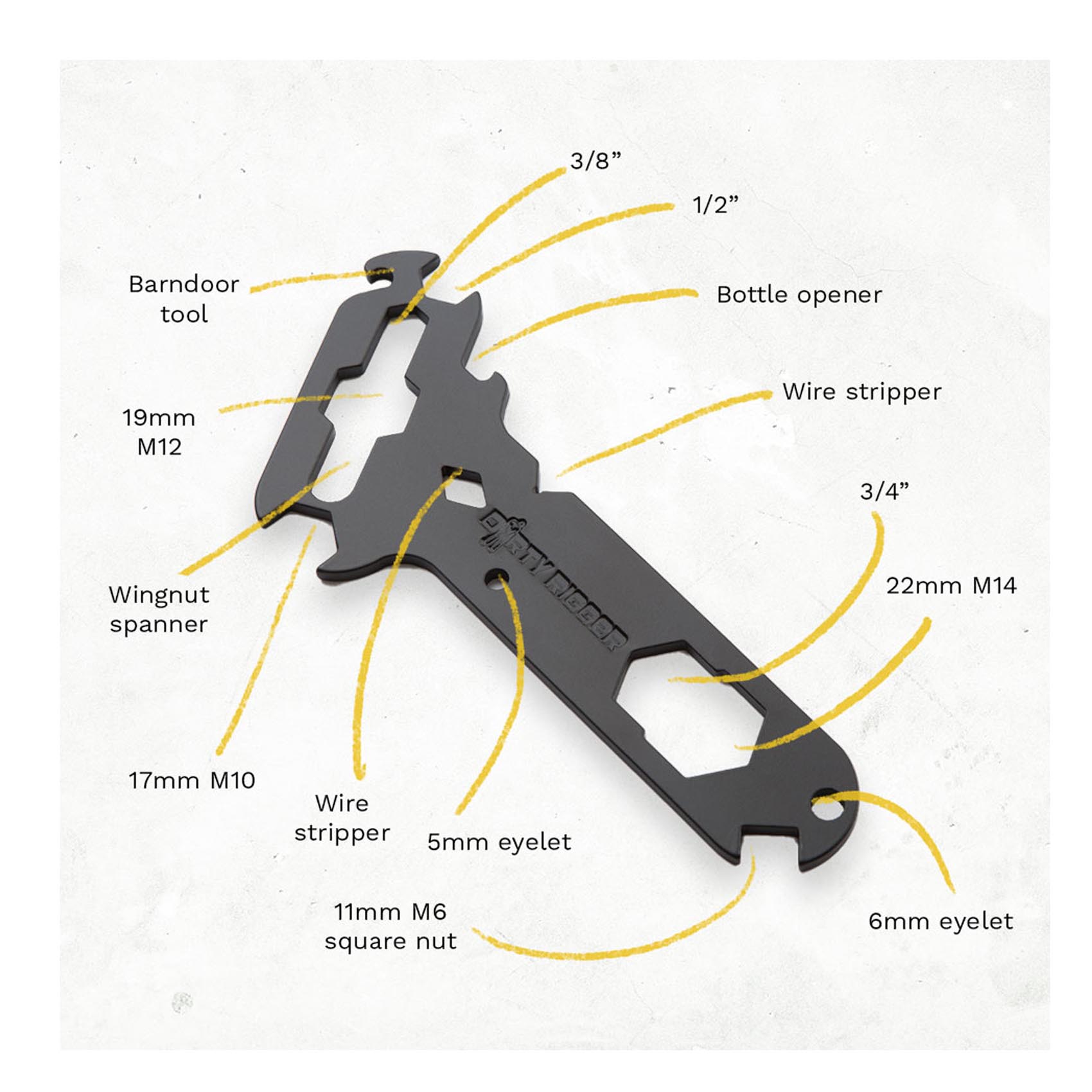 Dirty Rigger – Rigger’s Multi-Tool
